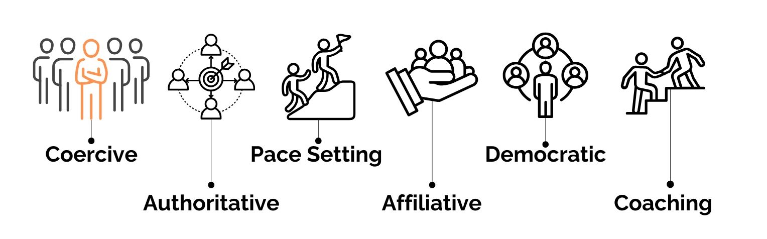 Graphic of Six of The Best Leadership Styles